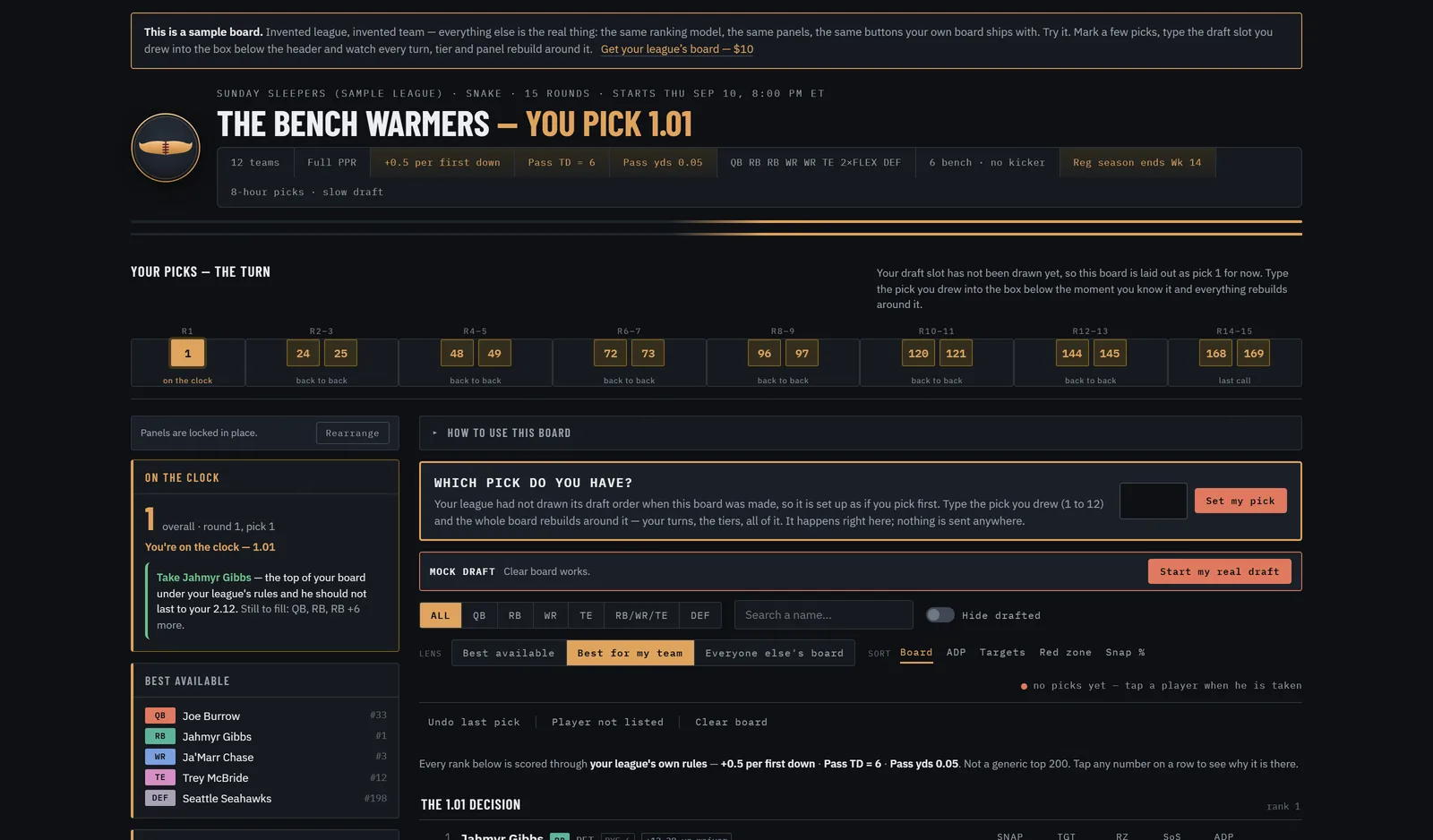 the yoggin draft board, sample league: the league&rsquo;s own scoring rules, live panels for who is on the clock and who is still there at your turn, and every player ranked with the reasoning next to him